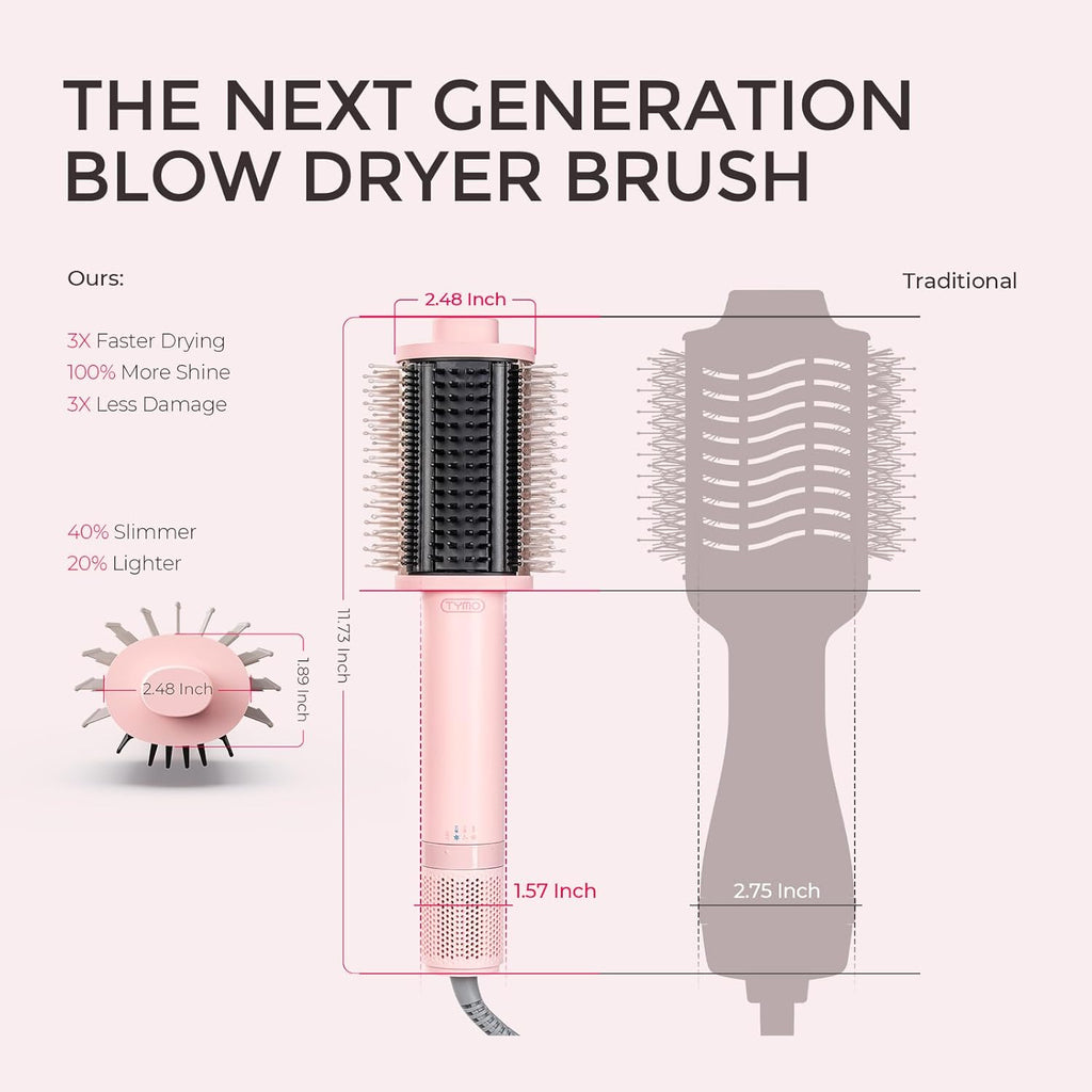 Swift Shine Blowout Brush