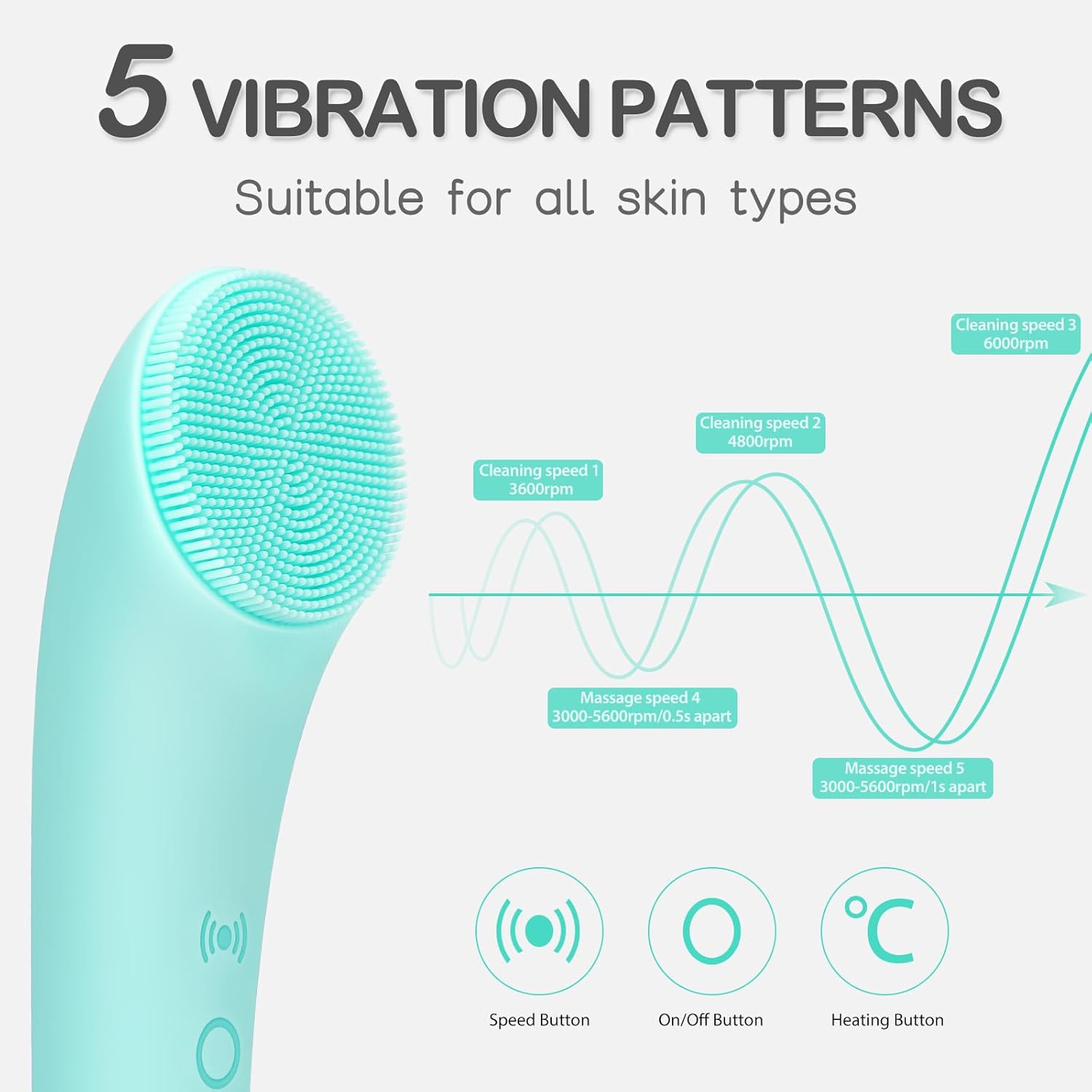 GlowWave Facial Cleansing Brush