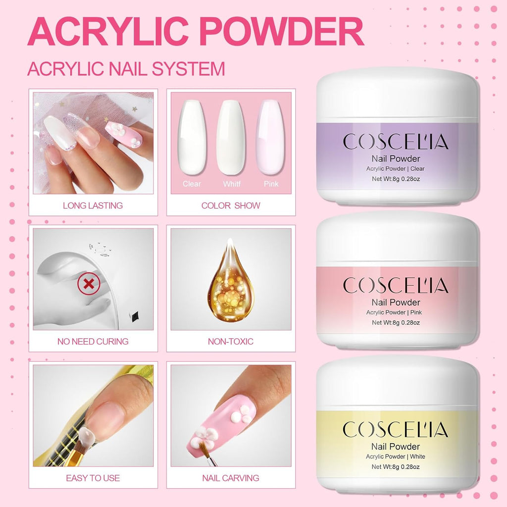 Ultimate Nail Art Kit for Beginners