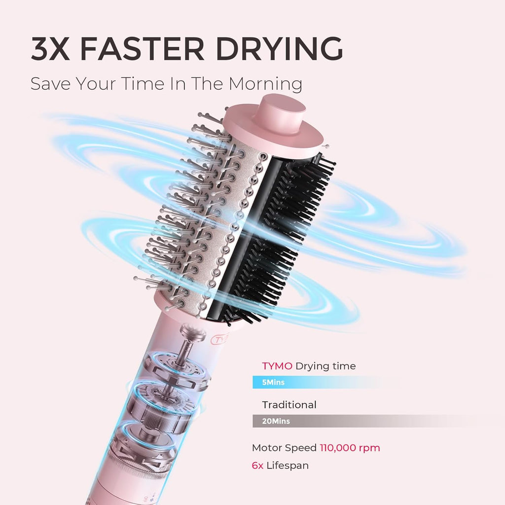 Swift Shine Blowout Brush