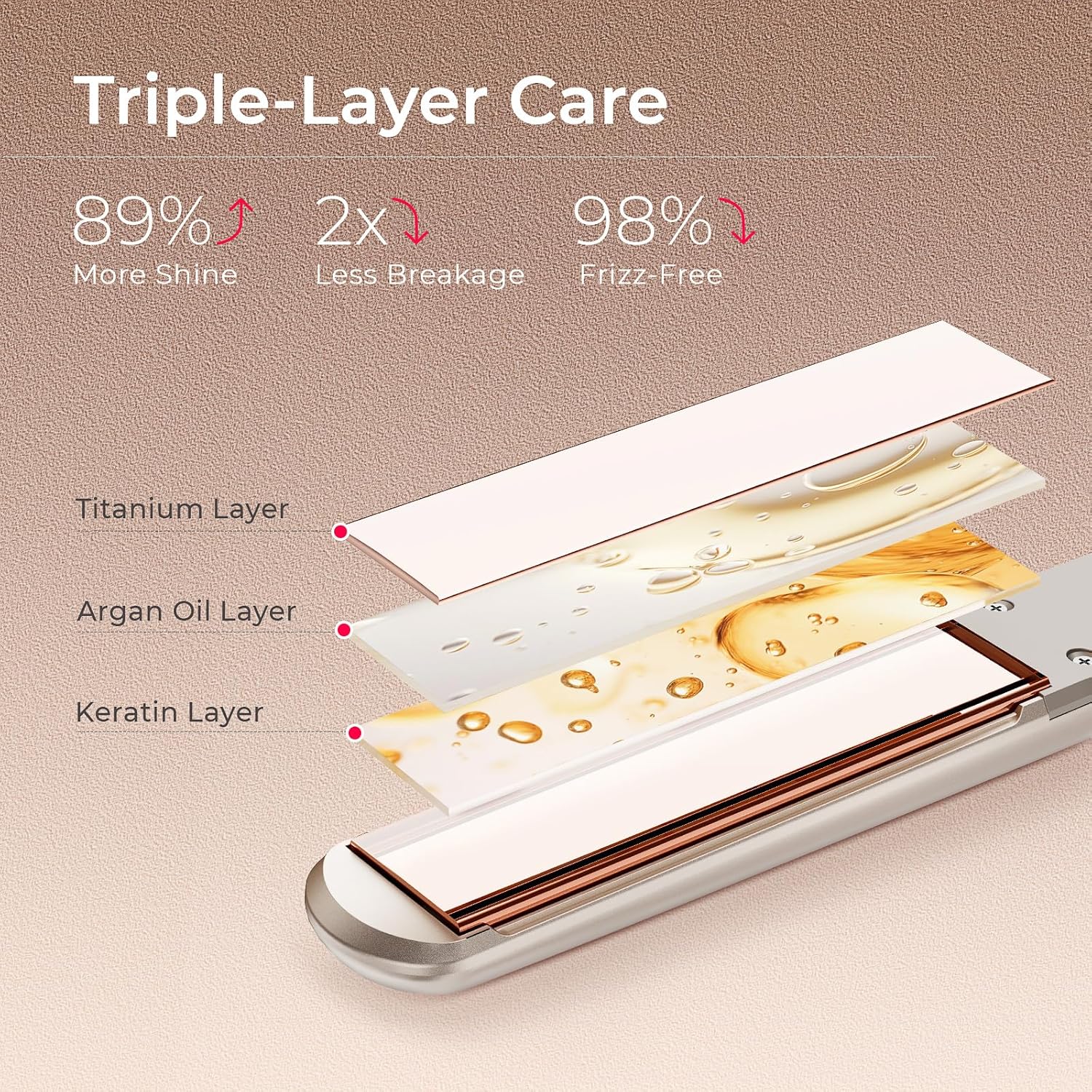 Effortless Style Hair Straightener